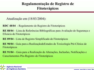 Regulamentação de Registro de
                            Fitoterápicos

   Atualização em (18/03/2004):

RDC 48/04 - Regulamento de Registro de Fitoterápicos
RE 88/04 – Lista de Referências Bibliográficas para Avaliação de Segurança e
Eficácia de Fitoterápicos
RE 89/04 - Lista de Registro Simplificado de Fitoterápicos
RE 90/04 - Guia para a RealizaçãodeEstudos de Toxicologia Pré-Clínica de
Fitoterápicos
RE 91/04 – Guia para a Realização de Alterações, Inclusões, Notificações e
Cancelamentos Pós-Registro de Fitoterápicos


   Agência Nacional
   de Vigilância Sanitária
 