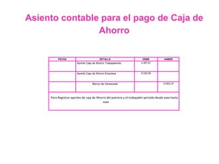 Asiento contable para el pago de Caja de
Ahorro
FECHA DETALLE DEBE HABER
Aporte Caja de Ahorro Trabajadores 4.267,81
Aporte Caja de Ahorro Empresa 8.535,56
Banco de Venezuela 12.803,37
Para Registrar aportes de caja de Ahorro del patrono y el trabajador periodo desde xxxx hasta
xxxx
 