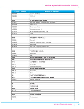 Registro_de_Operaciones_Contables.pdf