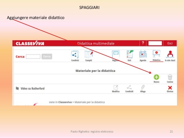 Registro Elettronico