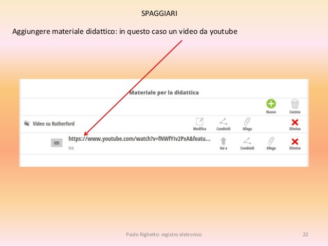 Registro Elettronico