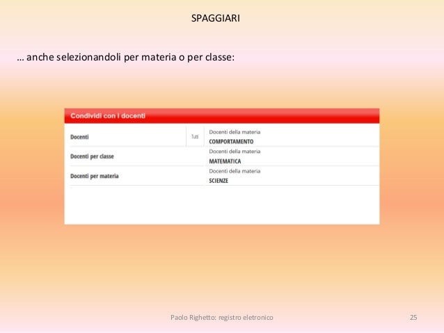 Registro Elettronico