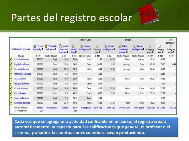 registro escolar ejemplo de registro de asistencia escolar