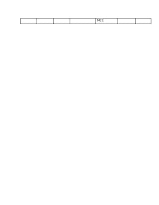 NEE
 