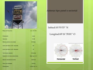 Antenas tipo panel o sectorial  latitud:10 5’0 53’’ N Longitud:69 16’ 59.81’’ O Rango de frecuencia 2,4 - 2,5 GHz Polarización Lineal Ganancia 12 dBi Máxima potencia de entrada 50 Watts Ancho del lóbulo 3 dB - horizontal 90° Ancho del lóbulo 3 dB - Elevación 10° Terminación estandar N Hembra Realación de ondas estacionarias Mejor que 1,2:1 Máxima velocidad del viento 120 Km/h Peso (con embalaje) 0,80 Kg Dimensiones 0,75x0,1x0,1 m 