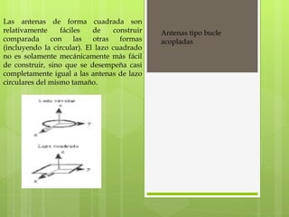 Antenas tipo bucle acopladas Las antenas de forma cuadrada son relativamente fáciles de construir comparada con las otras formas (incluyendo la circular). El lazo cuadrado no es solamente mecánicamente más fácil de construir, sino que se desempeña casi completamente igual a las antenas de lazo circulares del mismo tamaño. 
