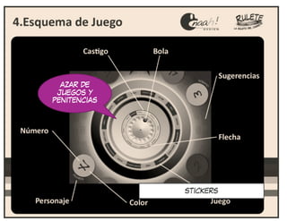 AZAR DE
 JUEGOS Y
PENITENCIAS




              STICKERS
 