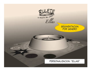 SEGMENTACIÓN
          POR GÉNERO




PERSONALIZACIÓN: “ELLAS”
 