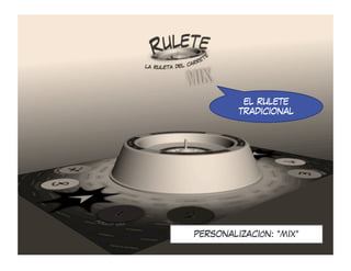 EL RULETE
         TRADICIONAL




PERSONALIZACIÓN: “MIX”
 
