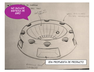 NO INCLUYE
SISTEMA DE
   GIRO




             2DA PROPUESTA DE PRODUCTO
 