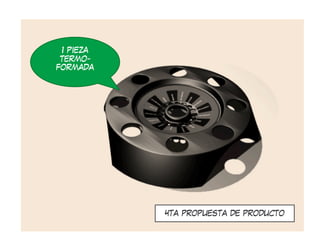 1 PIEZA
 TERMO-
FORMADA




           4TA PROPUESTA DE PRODUCTO
 