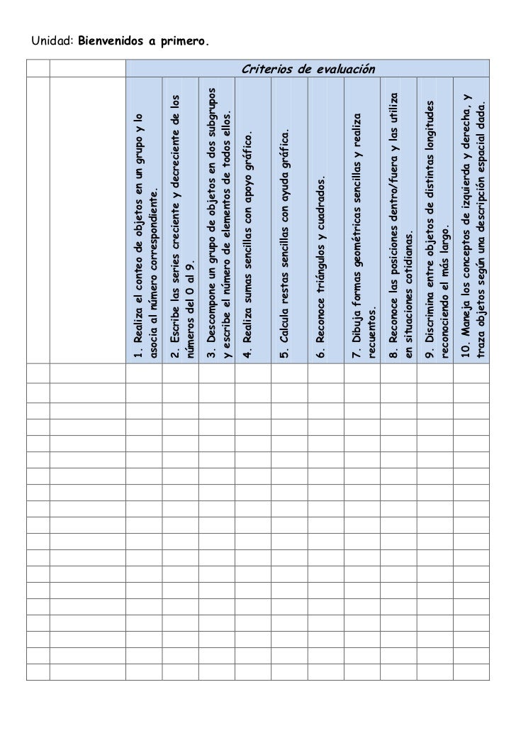 Registro Individual Para La Evaluacion De Matematicas De 1º De Primar