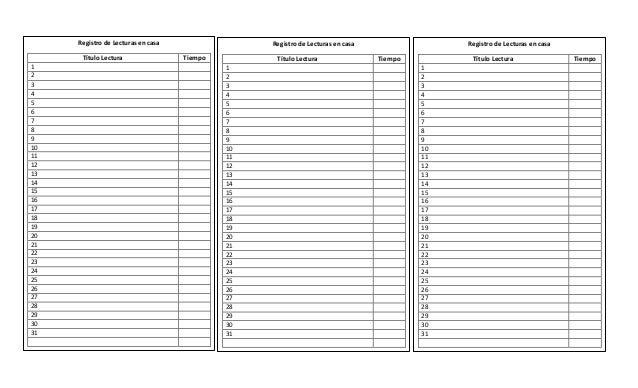 Registro lecturas