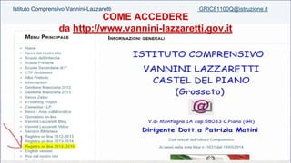 Istituto Comprensivo Vannini-Lazzaretti GRIC81100Q@istruzione.it 
COME ACCEDERE 
da http://www.vannini-lazzaretti.gov.it 
 