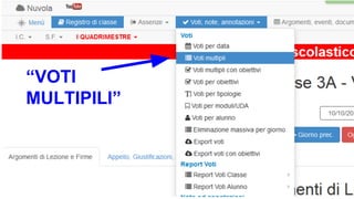 “VOTI 
MULTIPILI” 
 