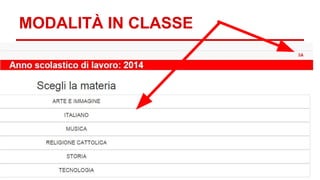 MODALITÀ IN CLASSE 
 