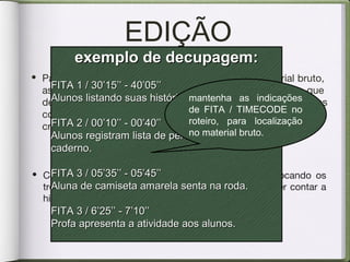 EDIÇÃO
• Com a decupagem fica fácil montar seu roteiro, colocando os
trechos selecionados na sequência de como você quer contar a
história.
decupagem e roteirização
• Para editar você precisa decupar (selecionar) o material bruto,
assistindo tudo que foi gravado e escolhendo os trechos que
devem entrar no vídeo. Anote o timecode (tempo de fita) dos
conteúdos na frente da descrição das cenas escolhidas,
criando um “mapa das fitas”.
exemplo de decupagem:exemplo de decupagem:
FITA 1 / 30’15’’ - 40’05’’FITA 1 / 30’15’’ - 40’05’’
Alunos listando suas histórias preferidas.Alunos listando suas histórias preferidas.
FITA 2 / 00’10’’ - 00’40’’FITA 2 / 00’10’’ - 00’40’’
Alunos registram lista de personagens noAlunos registram lista de personagens no
caderno.caderno.
FITA 3 / 05’35’’ - 05’45’’FITA 3 / 05’35’’ - 05’45’’
Aluna de camiseta amarela senta na roda.Aluna de camiseta amarela senta na roda.
FITA 3 / 6’25’’ - 7’10’’FITA 3 / 6’25’’ - 7’10’’
Profa apresenta a atividade aos alunos.Profa apresenta a atividade aos alunos.
mantenha as indicações
de FITA / TIMECODE no
roteiro, para localização
no material bruto.
 