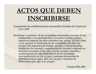 ACTOS QUE DEBEN
     INSCRIBIRSE
Transmisión de establecimientos mercantiles (Fondos de Comercio).
    Ley 11.867

Escrituras o contratos de las sociedades mercantiles (excepto de las
     accidentales o en participación) y los actos modificatorios o
     extintivos respecto de estos contratos (art. 36 inc. 3º Cód. Com.
     y Ley 19.550); la disolución de las sociedades (art. 98, Ley
     19.550); los supuestos de Fusión, escisión y transformación;
     instalación de sucursal y constitución de sociedad originada en
     sociedad extranjera (arts. 118 y 123 ley 19.550); cesación y
     nombramiento de administradores de las sociedades
     mercantiles (art. 60 ley 19.550); contratos de emisión de
     debentures (arts. 339 y 360, Ley 19.550), contratos de
     fideicomiso (art. 340, Ley 19.550).

                                                   Cristian Piris 2011
 
