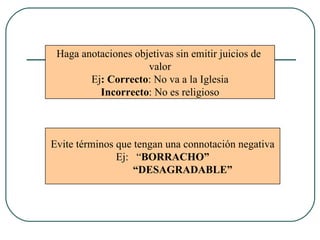 Haga anotaciones objetivas sin emitir juicios de  valor Ej : Correcto : No va a la Iglesia Incorrecto : No es religioso Evite términos que tengan una connotación negativa Ej:  “ BORRACHO” “ DESAGRADABLE” 
