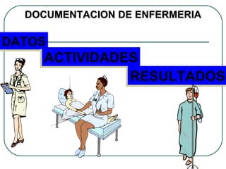 DOCUMENTACION DE ENFERMERIA DATOS ACTIVIDADES RESULTADOS 