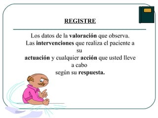 REGISTRE Los datos de la  valoración  que observa. Las  intervenciones  que realiza el paciente a su  actuación  y cualquier  acción  que usted lleve a cabo  según su  respuesta. 