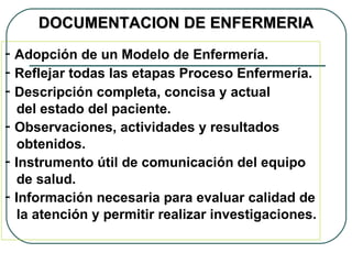 DOCUMENTACION DE ENFERMERIA Adopción de un Modelo de Enfermería. Reflejar todas las etapas Proceso Enfermería. Descripción completa, concisa y actual  del estado del paciente. Observaciones, actividades y resultados  obtenidos. Instrumento útil de comunicación del equipo de salud. Información necesaria para evaluar calidad de la atención y permitir realizar investigaciones. 
