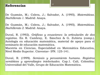 17
De Guzmán, M.; Colera, J.; Salvador, A. (1995). Matemáticas.
Bachillerato 1. Madrid: Anaya.
De Guzmán, M.; Colera, J.; Salvador, A. (1995). Matemáticas.
Bachillerato 2. Madrid: Anaya.
Duval, R. (1992). Gráficas y ecuaciones: la articulación de dos
registros. En R. Cambray, E. Sánchez & G. Zubieta (comp.),
Antología en educación matemática, material de apoyo para el
seminario de educación matemática.
Maestría en Ciencias, Especialidad en Matemática Educativa,
Nivel Medio Superior. Cinvestav- IPN. 125-141.
Duval, R. (1999). Semiosis y pensamiento humano. Registros
semióticos y aprendizajes intelectuales. Cap.1. Cali, Colombia:
Universidad del Valle, Grupo de Educación Matemática.
Referencias
 