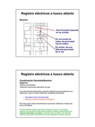 Registro eléctricos a hueco abierto
Neutrón




 Registro eléctricos a hueco abierto
Combinación Densidad/Neutrón
Objetivos:
•Define porosidades
•Detectar reservorios saturados de gas

Las herramientas Densidad y Neutrón determinan porosidad de una
reservorio, pero lo hacen midiendo cantidades diferentes:

    – Densidad mide densidad total
    – Neutrón mide densidad de hidrógeno

Por esta razón estas herramientas reaccionan diferente a fluidos de
poro y litologías.

Como estándar estos registros se plotean juntos en una pista,
usando una escala tal que ambos registros deben superponerse en
calizas saturadas con agua. Usando estas escalas, los registros
deberán separarse solamente en otras litologías o fluidos de poro.
 