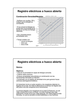 Registro eléctricos a hueco abierto
Combinación Densidad/Neutrón

 Verifique con mudlog, GR y
Caliper que la litología es
consistente.

• Si se conoce la litología se
puede leer la porosidad de la
escala en la línea de litología
relevante.

• Sal y Anhidrita tienen
porosidades cero.

• Tenga cuidado con:
     – mezcla de litologías
     – efecto gas
     – efecto shale




  Registro eléctricos a hueco abierto
Sónico

Objetivos:
• Calcular la porosidad en capas de litología conocida.
• Calibrar datos sísmicos.
• Evaluar porosidades secundarias en combinación con las
herramientas Densidad y/o Neutrón.
• Combinado con el registro de densidad sirve para generar trazas
sísmicas (sismograma sintético).

Un transmisor envía un pulso acústico y los receptores detectan la
llegada de la onda. Se mide la diferencia en el tiempo de llegada (∆t)
del pulso a los dos receptores de la herramienta.

La primera llegada a los receptores es la onda P (Pressure), la cual
viaja a través de la roca y el fluido. La onda S (Shear) que viaja
solamente a través de la roca, llega después. Por último llega la onda
Stoneley, la cual es sensible a la permeabilidad y a las fracturas.
 