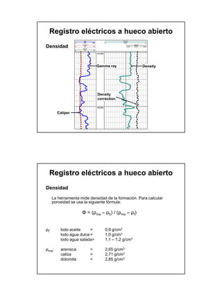 Registro eléctricos a hueco abierto
                        GR                               RHOB
                   0    API    200             2         G/C3                3


Densidad           6
                       CALIX
                        IN
                       CALIY
                                   16                       -0.25
                                                                    DRHO
                                                                    G/C3   0.25

                   6    IN         16

                                        4100



                                        Gamma ray                          Density




                                        Density
                                        correction

                                        4200
         Caliper




   Registro eléctricos a hueco abierto
Densidad

       La herramienta mide densidad de la formación. Para calcular
       porosidad se usa la siguiente fórmula:

                       Φ = (ρma – ρb) / (ρma – ρf)


ρ f:       lodo aceite     =                   0,9 g/cm3
           lodo agua dulce =                   1,0 g/cm3
           lodo agua salada=                   1,1 – 1,2 g/cm3

ρma:       arenisca            =               2,65 g/cm3
           caliza              =               2,71 g/cm3
           dolomita            =               2,85 g/cm3
 