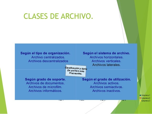 Registro Y Archivo