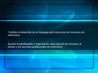 ENFERMERÍA.- ES UN ARTE, UNA CIENCIA Y UNA DISCIPLINA, DENTRO DE SUS  COMPONENTES:  HABILIDADES, CONOCIMIENTOS SISTEMATIZADOS, ÉTICA PROFESIONAL   CONCEPTUALIZACION Facilitan el desarrollo de un lenguaje para comunicar las funciones de enfermería .  Apoyan la planificación y organización adecuada de los recursos, el tiempo y los servicios profesionales de enfermería, 