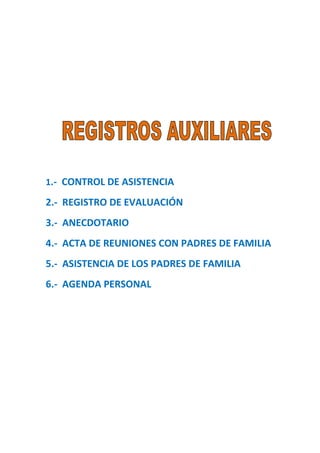 1.-  CONTROL DE ASISTENCIA<br />2.-  REGISTRO DE EVALUACIÓN<br />3.-  ANECDOTARIO<br />4.-  ACTA DE REUNIONES CON PADRES DE FAMILIA<br />5.-  ASISTENCIA DE LOS PADRES DE FAMILIA<br />6.-  AGENDA PERSONAL<br />