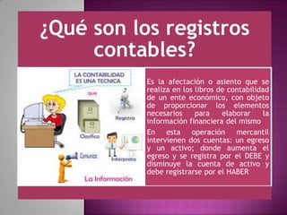 ¿Qué son los registros
contables?
Es la afectación o asiento que se
realiza en los libros de contabilidad
de un ente económico, con objeto
de proporcionar los elementos
necesarios para elaborar la
información financiera del mismo
En esta operación mercantil
intervienen dos cuentas: un egreso
y un activo; donde aumenta el
egreso y se registra por el DEBE y
disminuye la cuenta de activo y
debe registrarse por el HABER
 