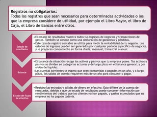 Estado de
resultados
• El estado de resultados muestra todos tus ingresos de negocios y transacciones de
gastos. También se conoce como una declaración de ganancias y pérdidas.
• Este tipo de registro contable se utiliza para medir la rentabilidad de tu negocio. Los
estados de ingresos pueden ser generados por cualquier período específico de negocios,
y se preparan comúnmente en forma diaria, mensual, trimestral o anual.
Balance
• El balance de situación recoge los activos y pasivos que tu empresa posee. Tus activos y
pasivos se dividen en categorías actuales y de largo plazo en el balance general, y por
orden de liquidez.
• Las cuentas corrientes se espera que sean consumidas o pagadas en un año, y a largo
plazo, los saldos de cuenta requieren más de un año para consumir o pagar.
Estado de flujos
de efectivo
• Registra las entradas y salidas de dinero en efectivo. Esto difiere de la cuenta de
resultados, debido a que un estado de resultados puede contener información por
rendimientos del trabajo que los clientes no han pagado, y gastos acumulados que su
empresa no ha pagado todavía.
Registros no obligatorios:
Todos los registros que sean necesarios para determinadas actividades o los
que la empresa considere de utilidad, por ejemplo el Libro Mayor, el libro de
Caja, el Libro de Bancos entre otros.
 