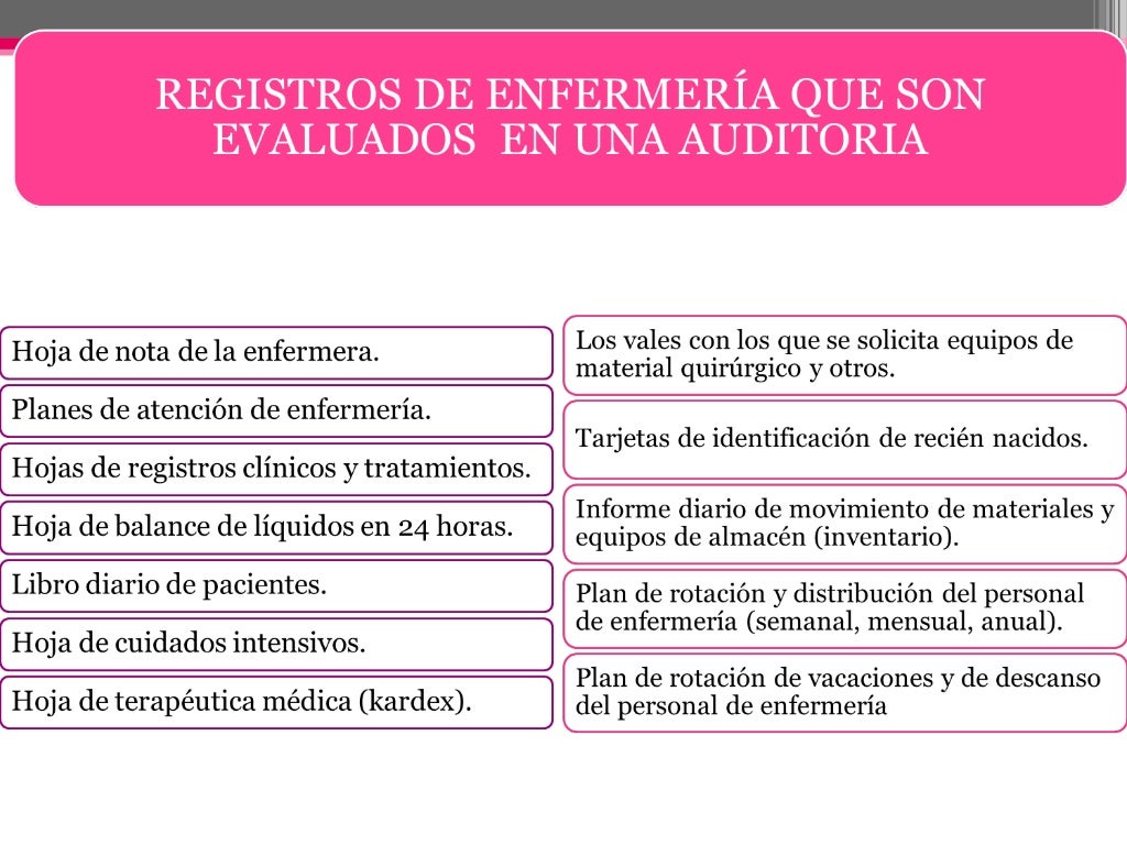 Tipos De Registros Clinicos - vrogue.co