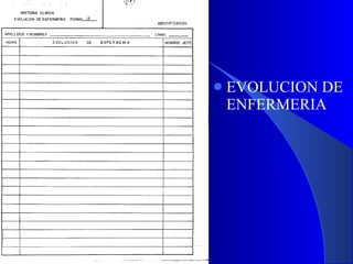 EVOLUCION DE ENFERMERIA 