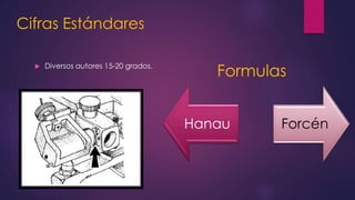 Cifras Estándares
 Diversos autores 15-20 grados.
Formulas
Hanau Forcén
 