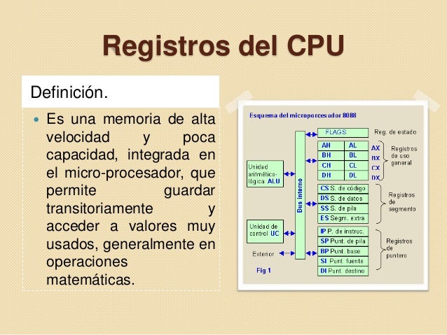 Tipos De Registros De La Computadora