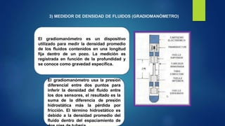 3) MEDIDOR DE DENSIDAD DE FLUIDOS (GRADIOMANÓMETRO)
El gradiomanómetro es un dispositivo
utilizado para medir la densidad promedio
de los fluidos contenidos en una longitud
fija dentro de un pozo. La medición es
registrada en función de la profundidad y
se conoce como gravedad específica.
El gradiomanómetro usa la presión
diferencial entre dos puntos para
inferir la densidad del fluido entre
los dos sensores, el resultado es la
suma de la diferencia de presión
hidrostática más la pérdida por
fricción. El término hidrostático es
debido a la densidad promedio del
fluido dentro del espaciamiento de
 