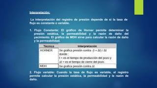 Interpretación:
La interpretación del registro de presión depende de si la tasa de
flujo es constante o variable.
1. Flujo Constante: El gráfico de Horner permite determinar la
presión estática, la permeabilidad y la razón de daño del
yacimiento. El gráfico de MDH sirve para calcular la razón de daño
y la permeabilidad.
2. Flujo variable: Cuando la tasa de flujo es variable, el registro
permite calcular la presión estática, la permeabilidad y la razón de
daño.
 