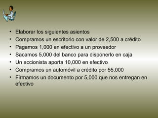 • Elaborar los siguientes asientos
• Compramos un escritorio con valor de 2,500 a crédito
• Pagamos 1,000 en efectivo a un proveedor
• Sacamos 5,000 del banco para disponerlo en caja
• Un accionista aporta 10,000 en efectivo
• Compramos un automóvil a crédito por 55,000
• Firmamos un documento por 5,000 que nos entregan en
efectivo
 