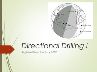 Directional Drilling I
Registros Direccionales y MWD
1
 