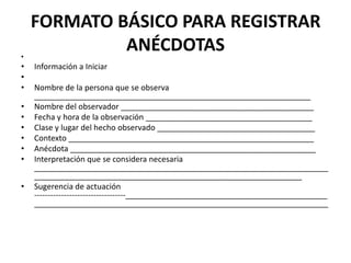 FORMATO BÁSICO PARA REGISTRAR ANÉCDOTAS   Información a Iniciar    Nombre de la persona que se observa _______________________________________________________________ Nombre del observador ____________________________________________ Fecha y hora de la observación ______________________________________ Clase y lugar del hecho observado ____________________________________ Contexto ________________________________________________________ Anécdota ________________________________________________________ Interpretación que se considera necesaria ________________________________________________________________________________________________________________________________ Sugerencia de actuación ­­­­­­­­­­­­­­­­­­­­­­­­­­­­­­­­­­_________________________________________________________________________________________________________________   