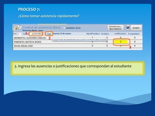 PROCESO 7:
¿Cómo tomar asistencia rápidamente?
1. Escribe la fecha que deseas registrar y que corresponda a un día lectivo al
que se le imparte al grupo.
2. Hacer click en el botón [Cargar], generará la lista de los estudiantes que
corresponden al grupo.
3. Ingresa las ausencias o justificaciones que correspondan al estudiante
 