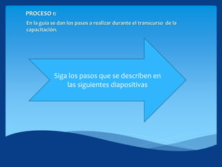 PROCESO 1:
En la guía se dan los pasos a realizar durante el transcurso de la
capacitación.
Siga los pasos que se describen en
las siguientes diapositivas
 
