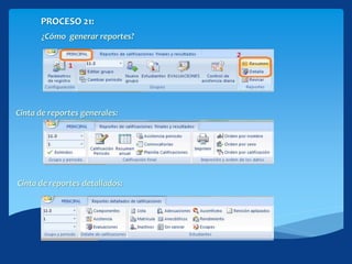 PROCESO 21:
¿Cómo generar reportes?
Cinta de reportes generales:
Cinta de reportes detallados:
 