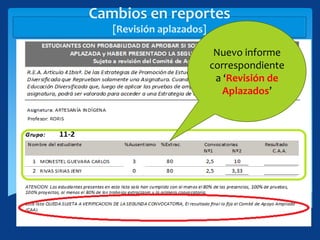 Cambios en reportes
[Revisión aplazados]
Nuevo informe
correspondiente
a ‘Revisión de
Aplazados’
 