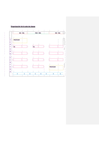 Organización de la sala de clases
MU RAL PIZA RRA MU RAL
V PROFESOR
E
N
T Ao Aa
A
N
A
V
E
N
T
A PROFESOR
N
A
P E R C H E R O
 