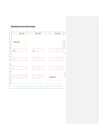 Organización de la sala de clases
MU RAL PIZA RRA MU RAL
V PROFESOR
E
N
T Ao Aa
A
N
A
V
E
N
T
A PROFESOR
N
A
P E R C H E R O
 